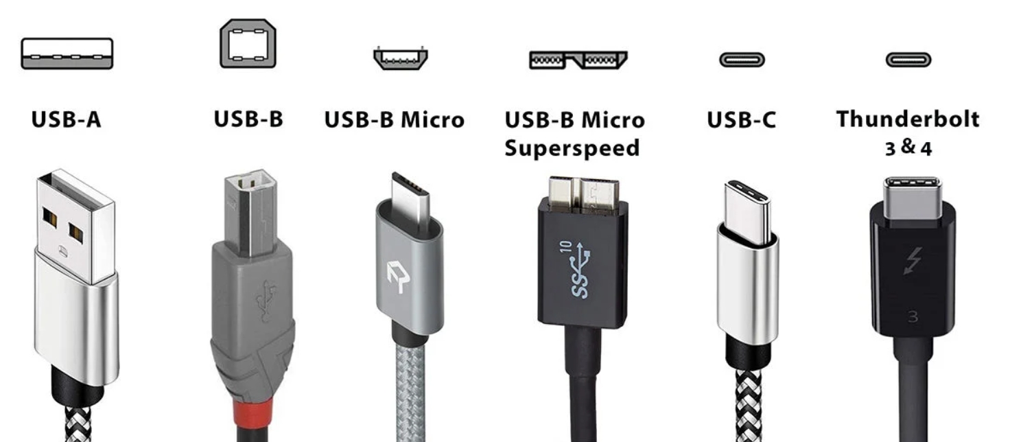 Разъемы USB Type-c USB 3.2 gen1, usb4